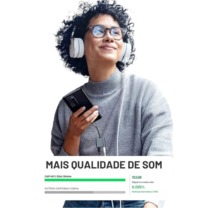 Adaptador USB-C 2 em 1 Carregador + Fone e Microfone P2/P3 HiFi