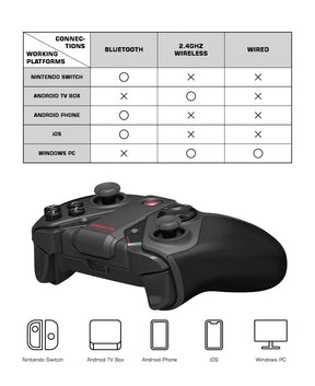 Controle + Suporte GameSir G4 Pro Sem Fio